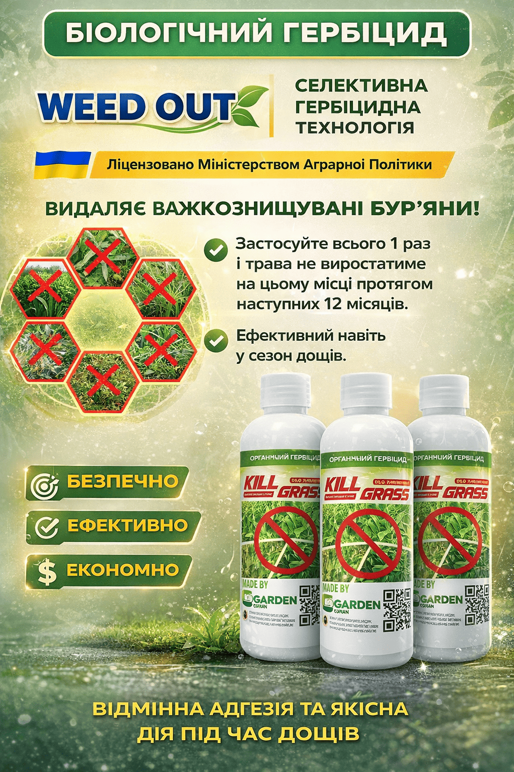 Найкращий Гербіцид